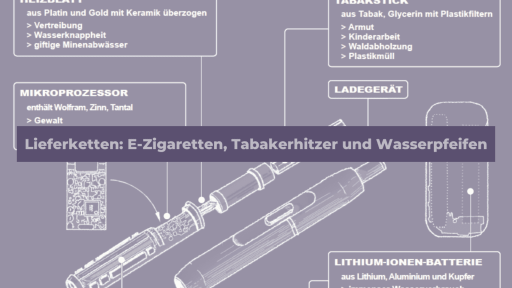 Supply chains of the e-tobacco industry