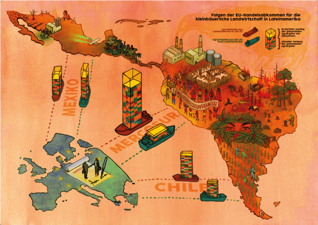 Infoposter “For Export Only”
