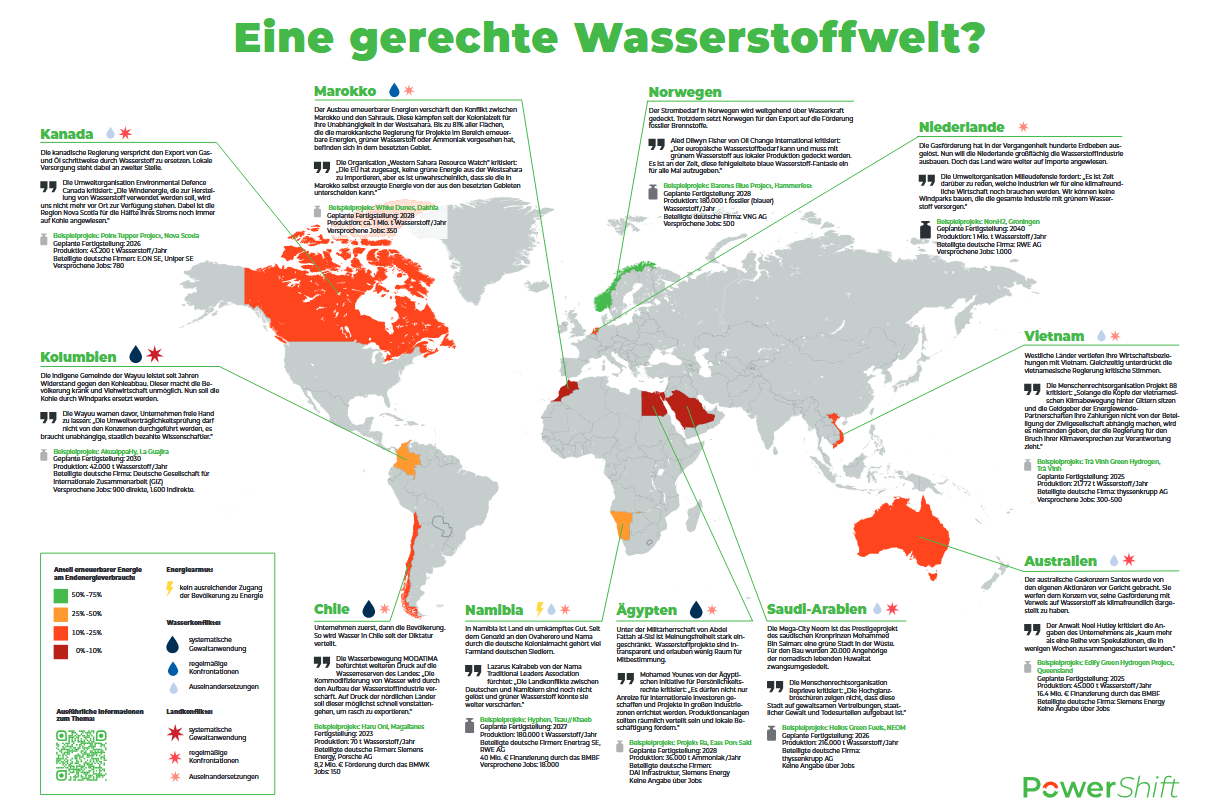Karte: Eine gerechte Wasserstoffwelt?